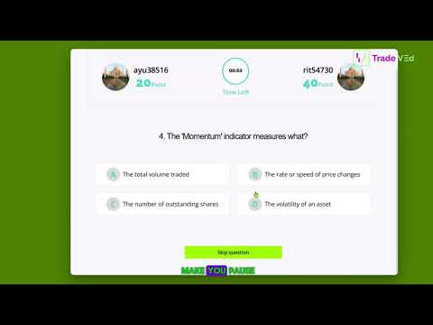 How the Market Readiness Quiz works